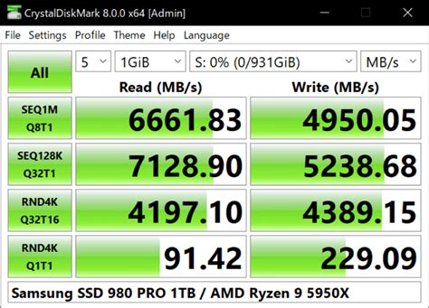 snelheid harde schijf testen|Downloaden CrystalDiskMark 8.0.1 in het Nederlands – Vessoft.